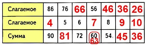  70 1)     ?   ,         .  27   2   2 