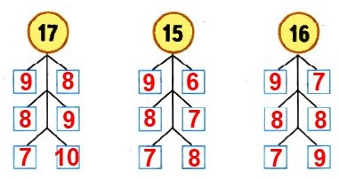   2   30  75