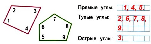  2    ,    .  