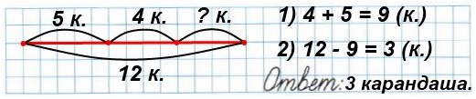    107  41  2    2 