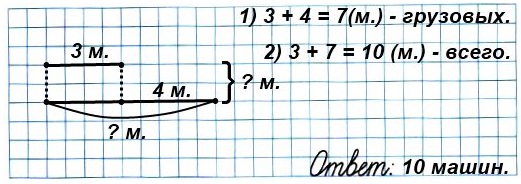  8.   3  ,     4 .     ?      .   2 