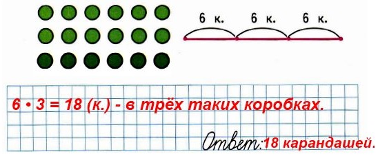 22.     6 .      ?  2   2 