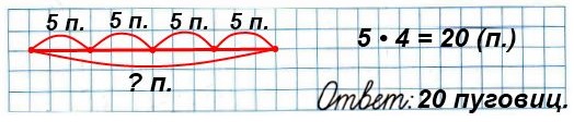  30   52     .    .     5 .        ?  2 