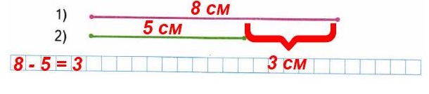  3  2    1  4. ,       ,  .