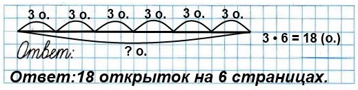  54 35.      .       3 .     ?   2   2 