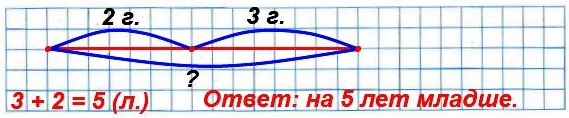  58  23  2    1    2   ,    3   .      ?