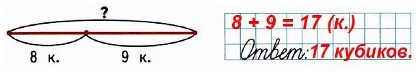  11.        8 ,    9 .      ?      .   2  1 