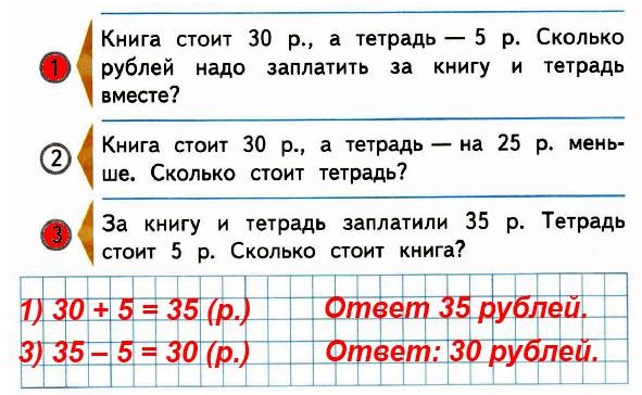  19 2)  ,  ,      .   .
