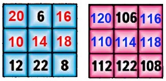    84  3 
