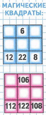   6 12 22 8