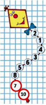    3   21