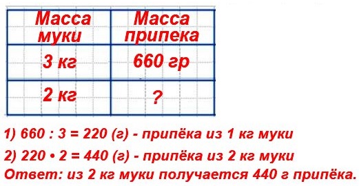  7  90  3  2 