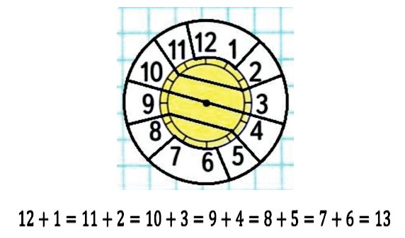      6   ,   ,    ,  