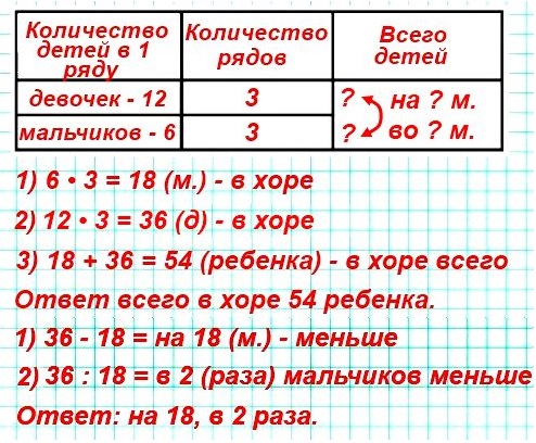  4  94  3  2 