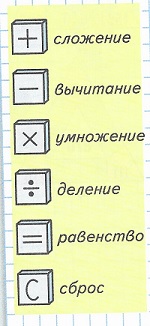    3  2 
