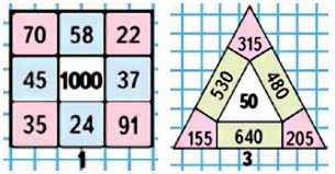   98  3  2 