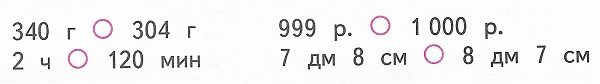  6  99  3  2 