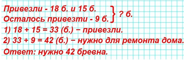      18   23  5