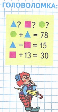   104  3  2 