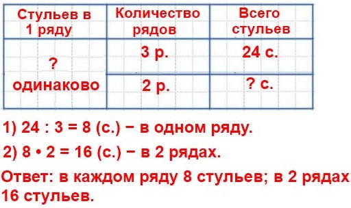  4  26  3 