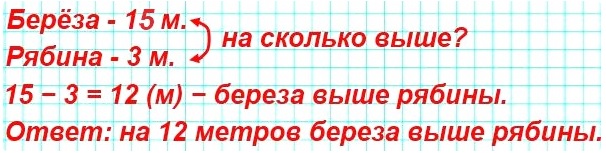  5  26  3     