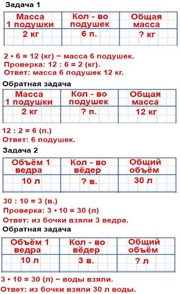   5 . 29  3  1 