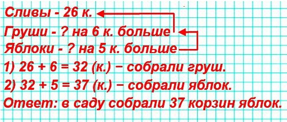  7  29  3  1 