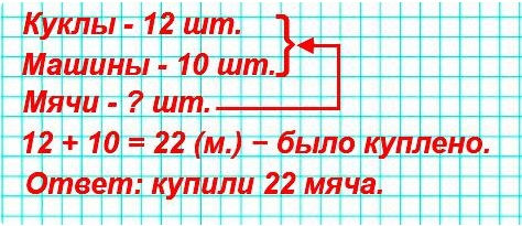  14  30  3 