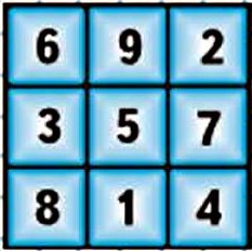     15  30  3  1 