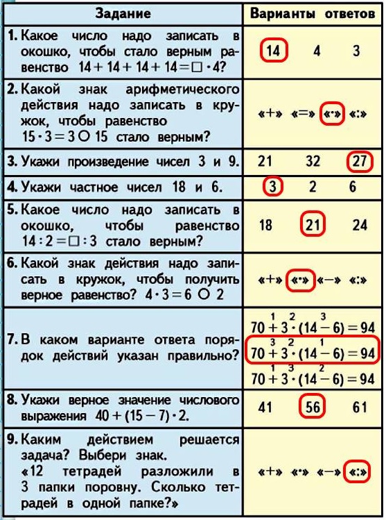   1  32  3  1 