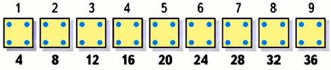     4   34  3  