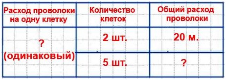  3  35  3 