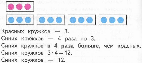 стр 36 математика 3 класс
