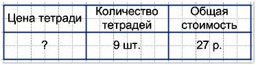 математика 3 класс обратная задача номер 2 стр 36