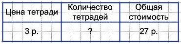 обратная задача 2