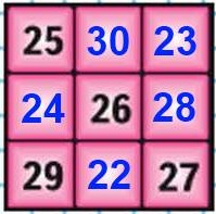   25, 26, 27, 29