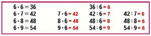 таблица на 6 стр 44 математика 3 класс