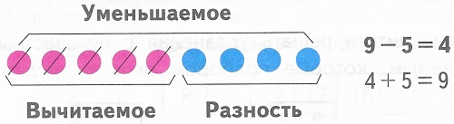    3   8