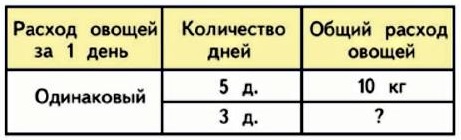 задача 1 стр 46 математика 3 класс 1 часть