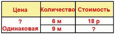 задача 2 стр 46
