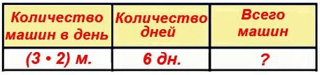  19 2   