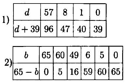    d  + 39