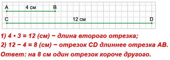  22  54   