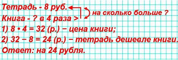  27  55