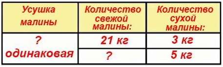  5  58