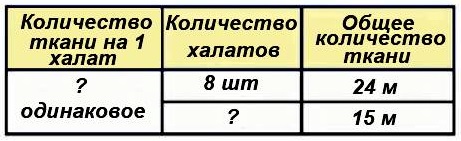  7  61  3 