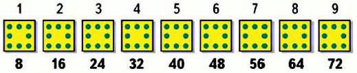    8  