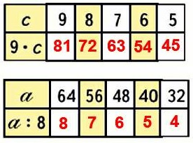  3  70  3  1 