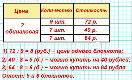       40 .?  64 .?  77