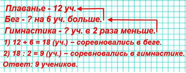  21  78  3  1 